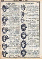 1918 Simmons Catchers Masks
