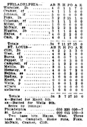 5/21/34 Philadelphia Athletics vs St. Louis Browns Box Score