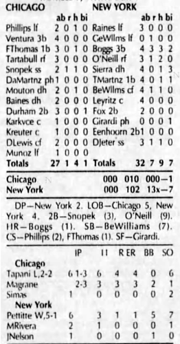May 5, 1996 New York Yankee vs Chicago White Sox Box Score
