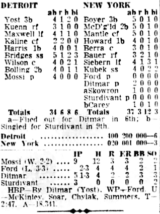 May 19, 1959 Boxscore Tigers 6 Yankees 3