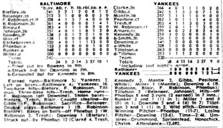 Box score: Orioles vs Yankees August 16, 1967 at Yankee Stadium.