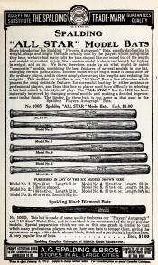 1911 Spalding All Star line of Bats