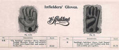 1900 Spalding Infielder's Gloves 
