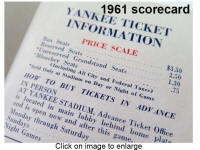 Yankees ticket prices from the 1961 scorecard