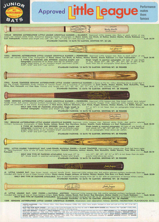 Louisville Slugger Baseball Bat Size Chart