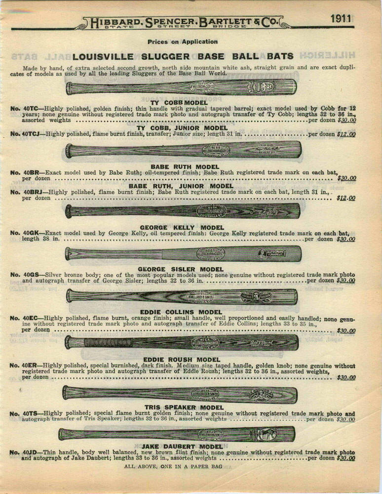 Louisville Slugger Baseball Bat Size Chart