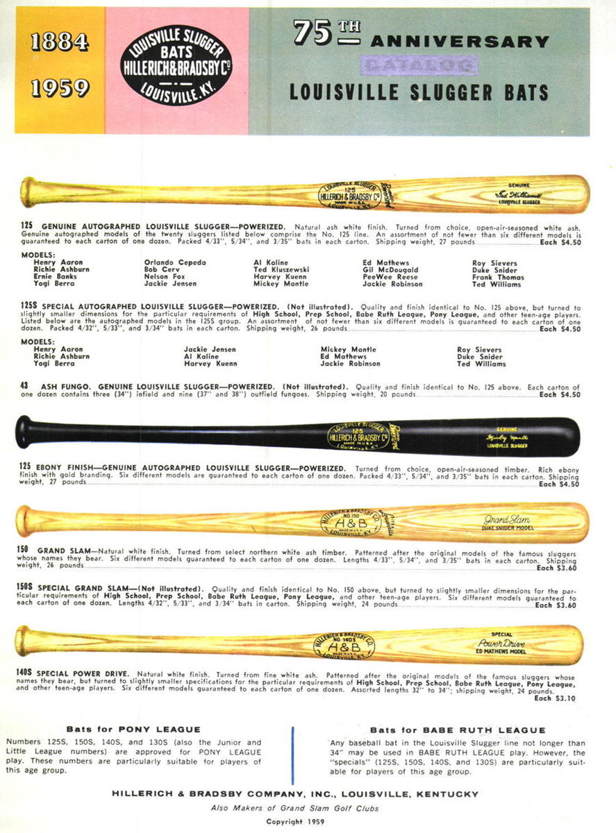 Louisville Slugger Baseball Bat Size Chart