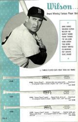 1961 Wilson Baseball Bat Catalog