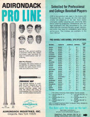 1968 Adirondack Baseball Bat ad