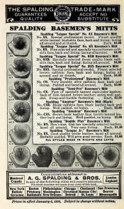 1908 Spalding's Base Ball Guide Glove Advertising