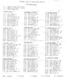 1977 ABC Monday Night Baseball TV Media Slides NL Checklist