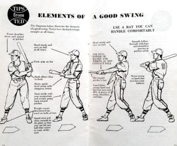 Batting Tips From Ted  - How To Be A Better Hitter by Ted Williams Sears