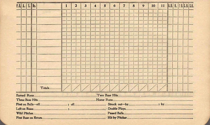 Spalding's Official Base Ball Score Book No. 2