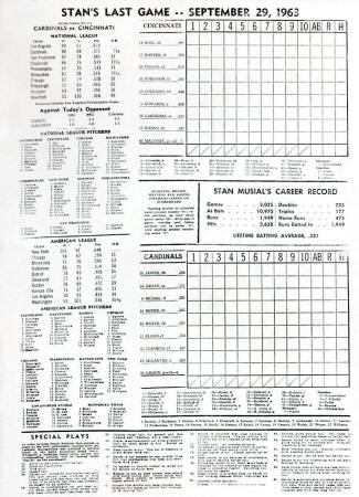 1963 St. Louis Cardinals Scorecard Stan Musial's Last Game