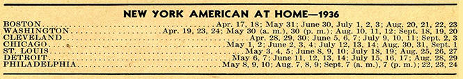 1936 Yankees Home Schedule