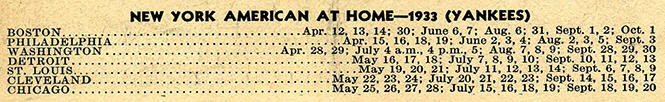 1933 Yankees Home Game Schedule