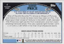 Back of 2009 Topps Card 35 David Price 